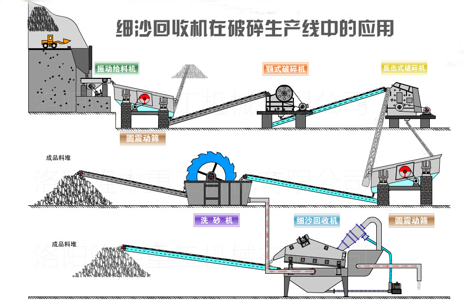 ��ɰ���ՙC�F(xi��n)��